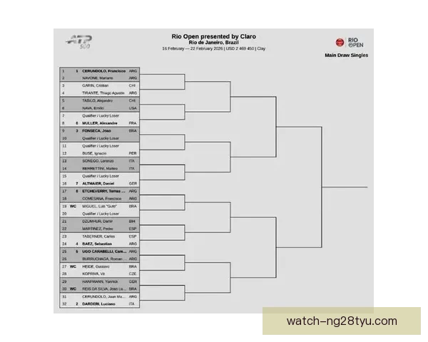 火娃白压黑夺千赛首冠阿昺晋级